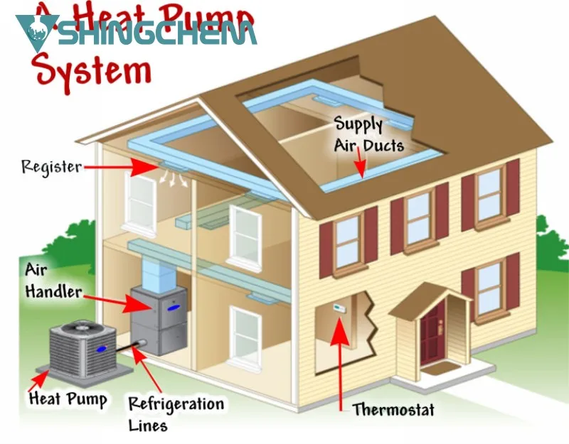 Air To Water Split Air To Water Heat Pump R32 Gas Wifi Full Dc Inverter