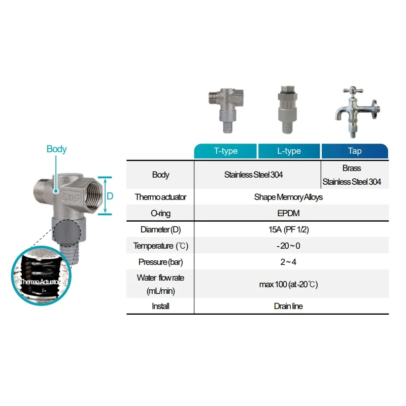 No Electric Shape Memory Water Valve Anti Freeze And Burst Faucets Semi