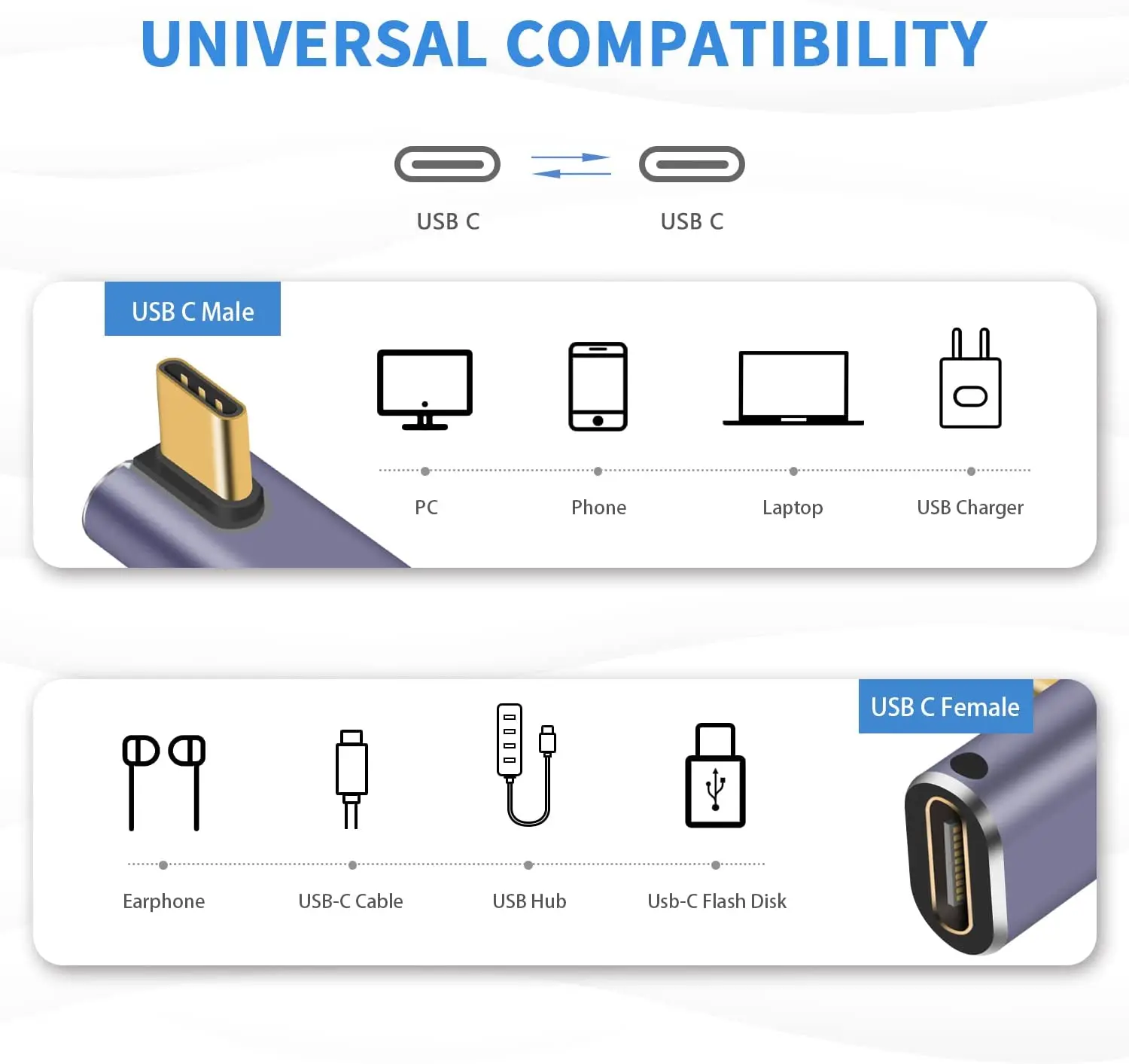 Right Angle Usb C To Usb C 240w 90 Degree Usb C Extender Adapter With ...