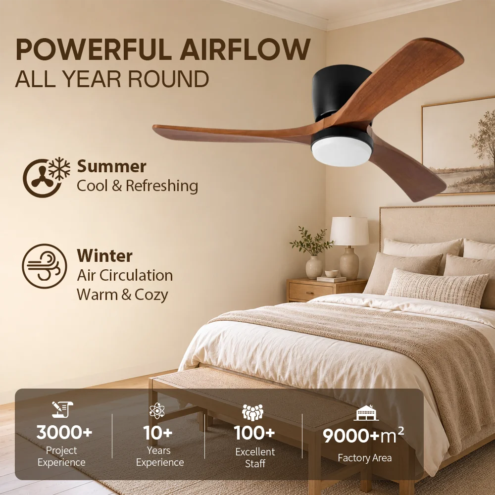Ceiling Fan, USA, W2352P154689 - detail 6