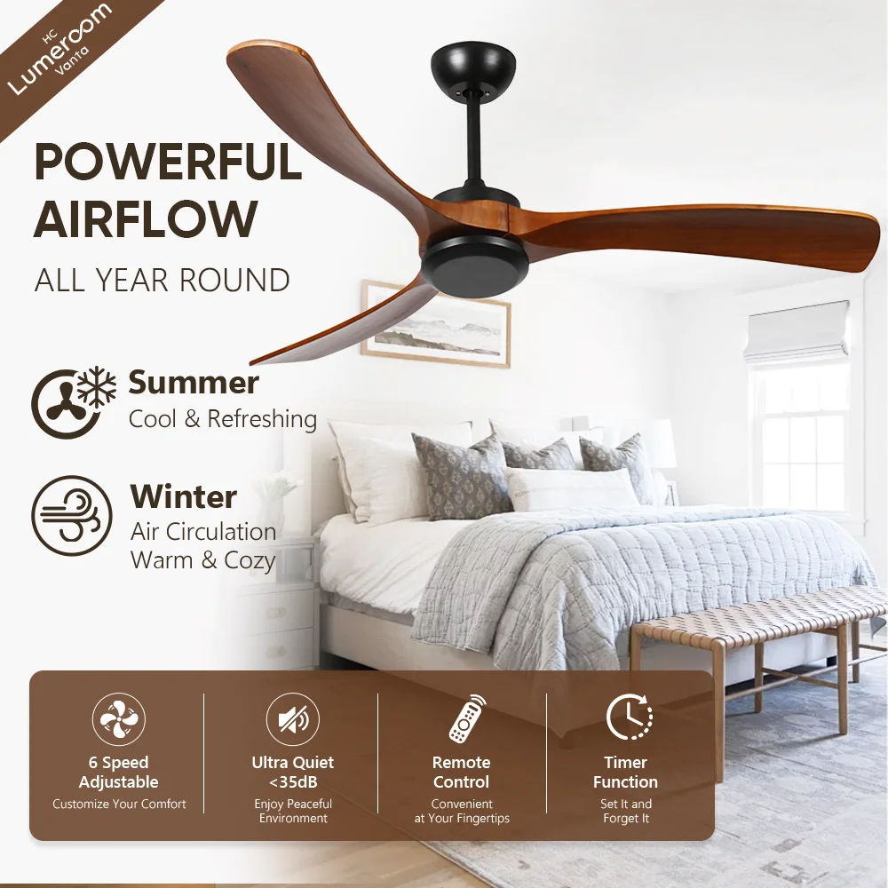 Ceiling Fan, 35W, Wood+Metal - detail 4