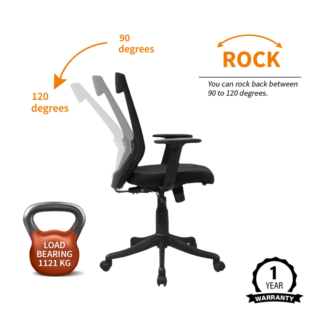 Top Quality Office Chair Workstation Desk Yuva Medium Back Mesh Fixed