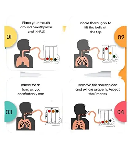 Mowell Deep Breathing Lung Exerciser | 3 Ball Respiratory Incentive ...