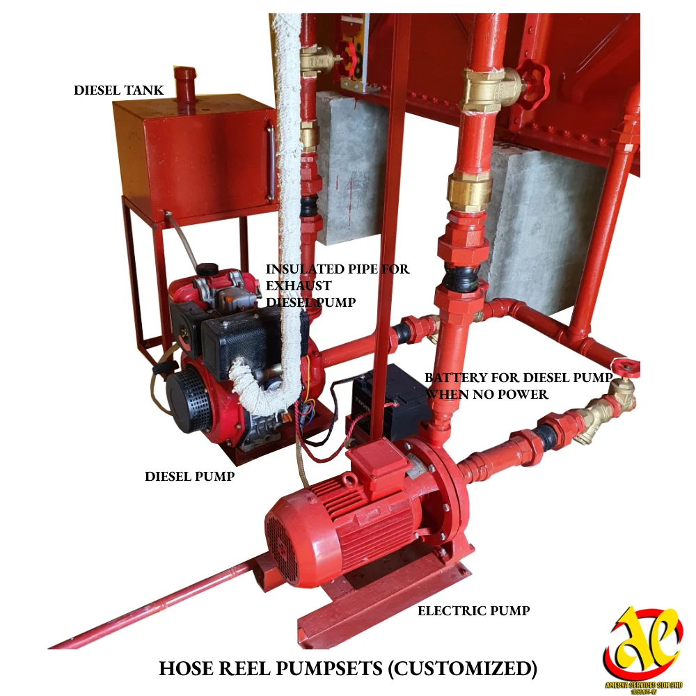 Malaysia Manufacturer Customized Pumpsets For Hose Reel System