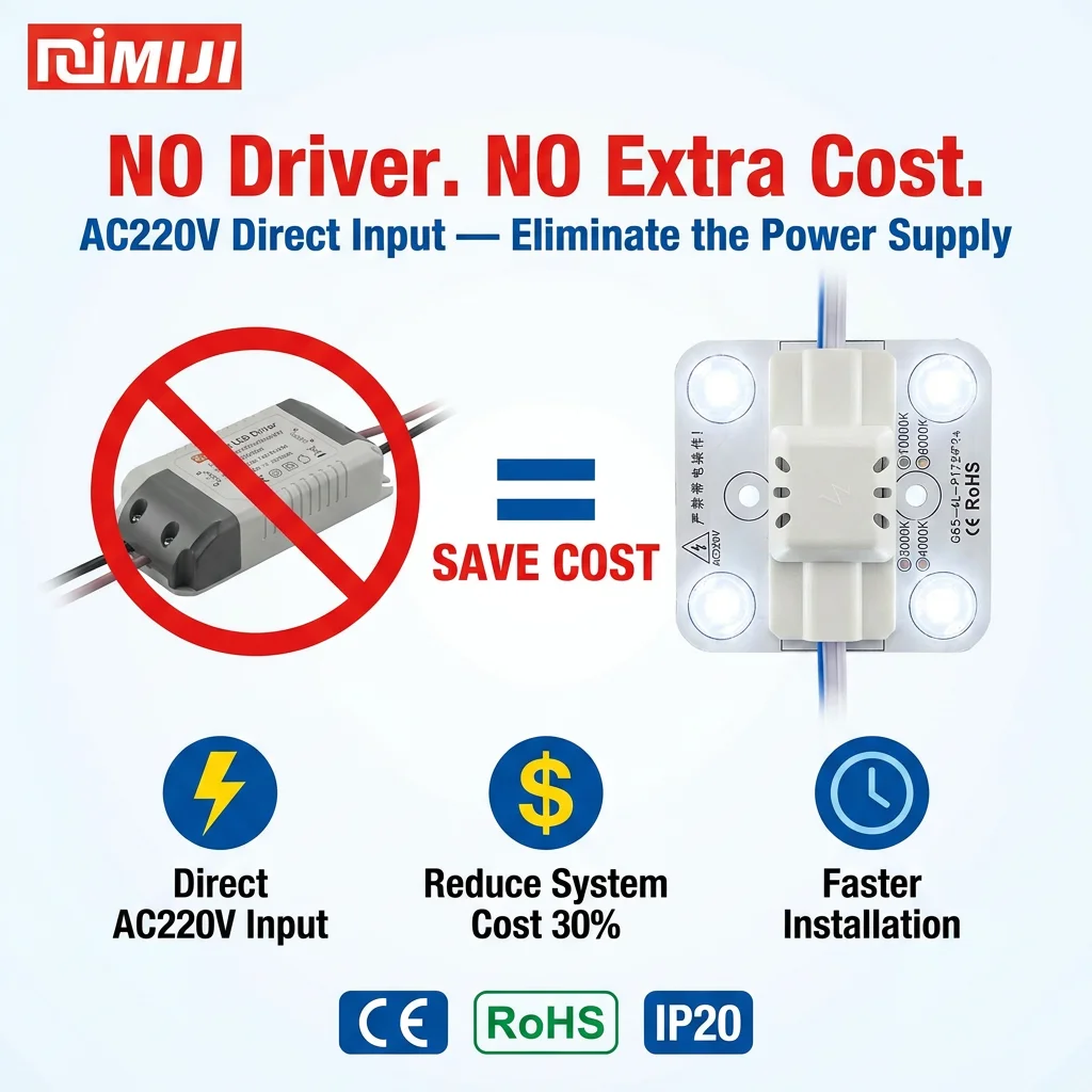 Cost Comparison - No Driver Needed
