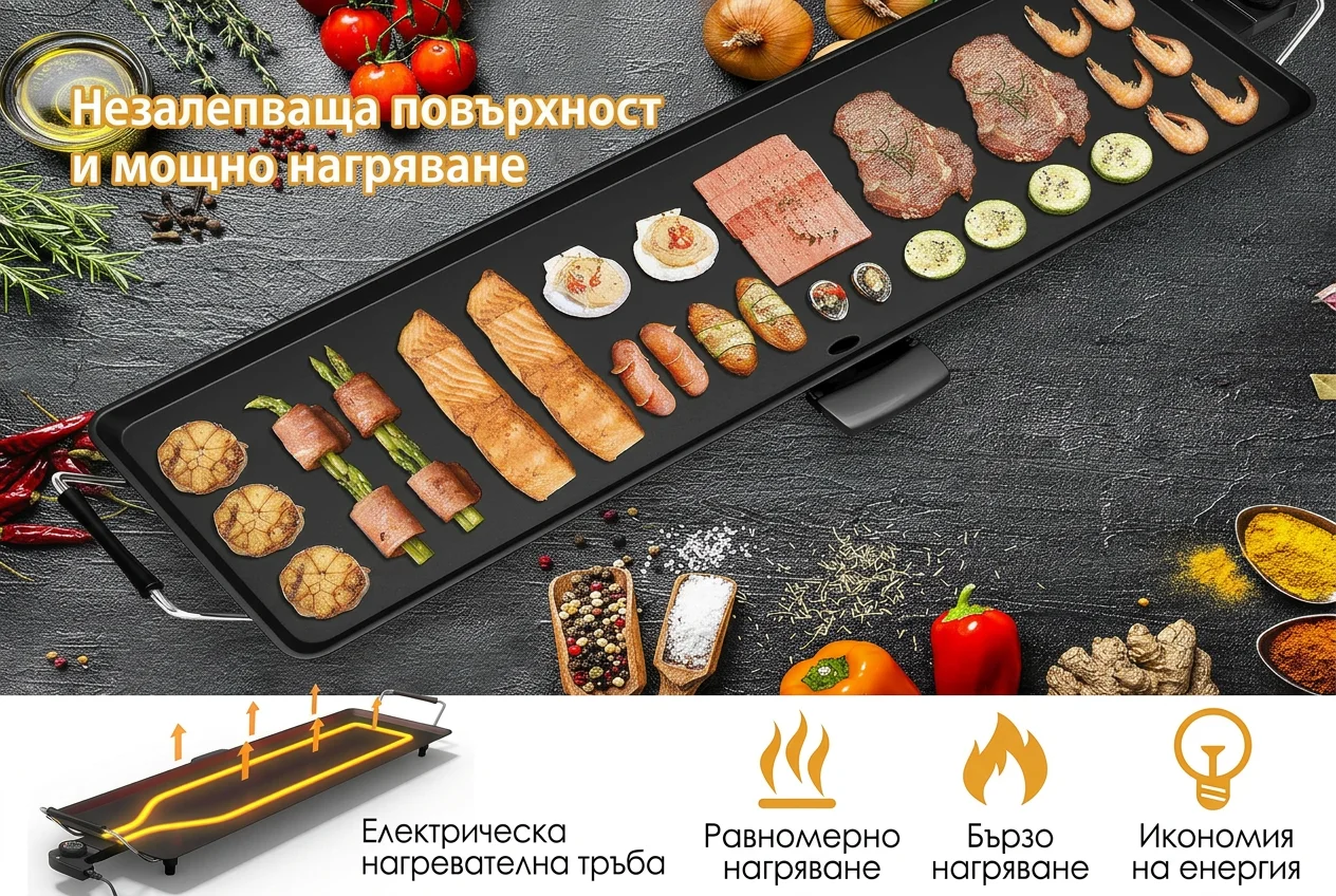 Технология за равномерно нагряване