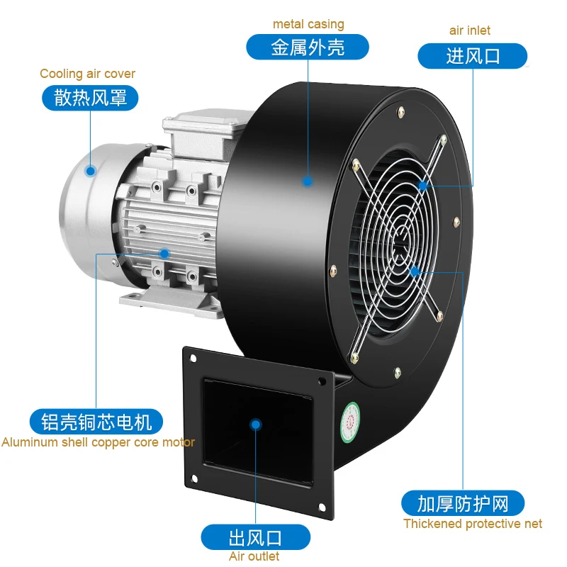 Centrifugal Blower, Radial, 220V, 9.5 - detail 4