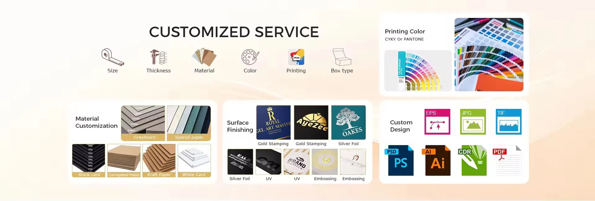 Customized Service Overview