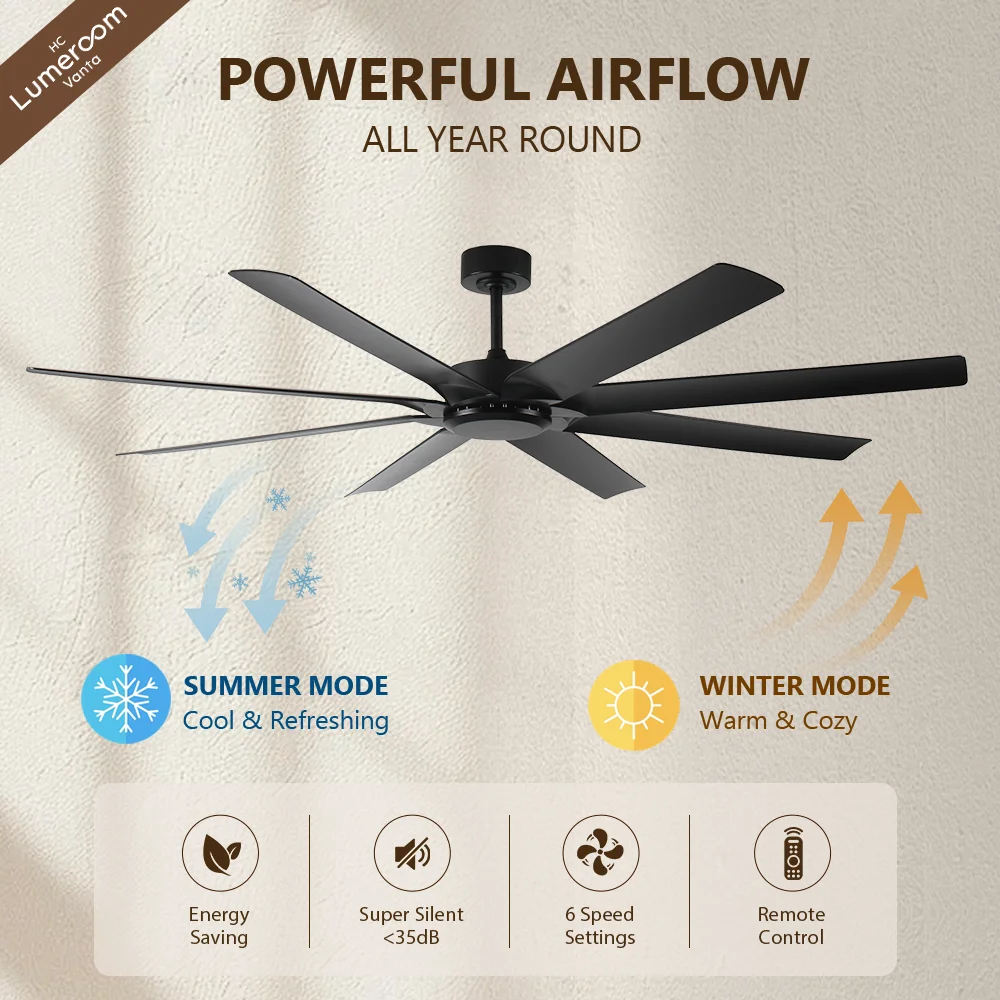Ceiling Fan, BLDC, 35W - detail 4
