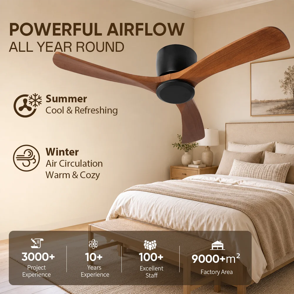 Ceiling Fan, USA, 35W(0.05hp), Wood+Metal - detail 4