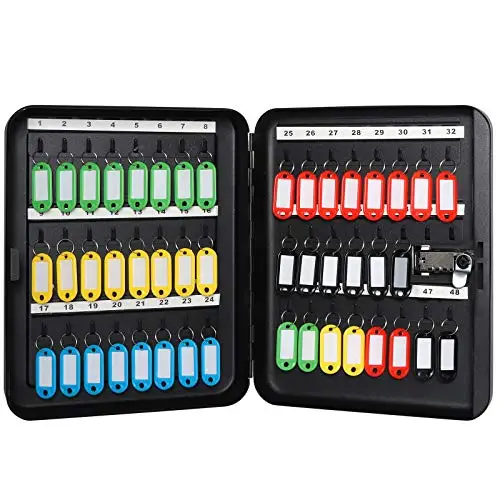 Parrency Key Cabinet