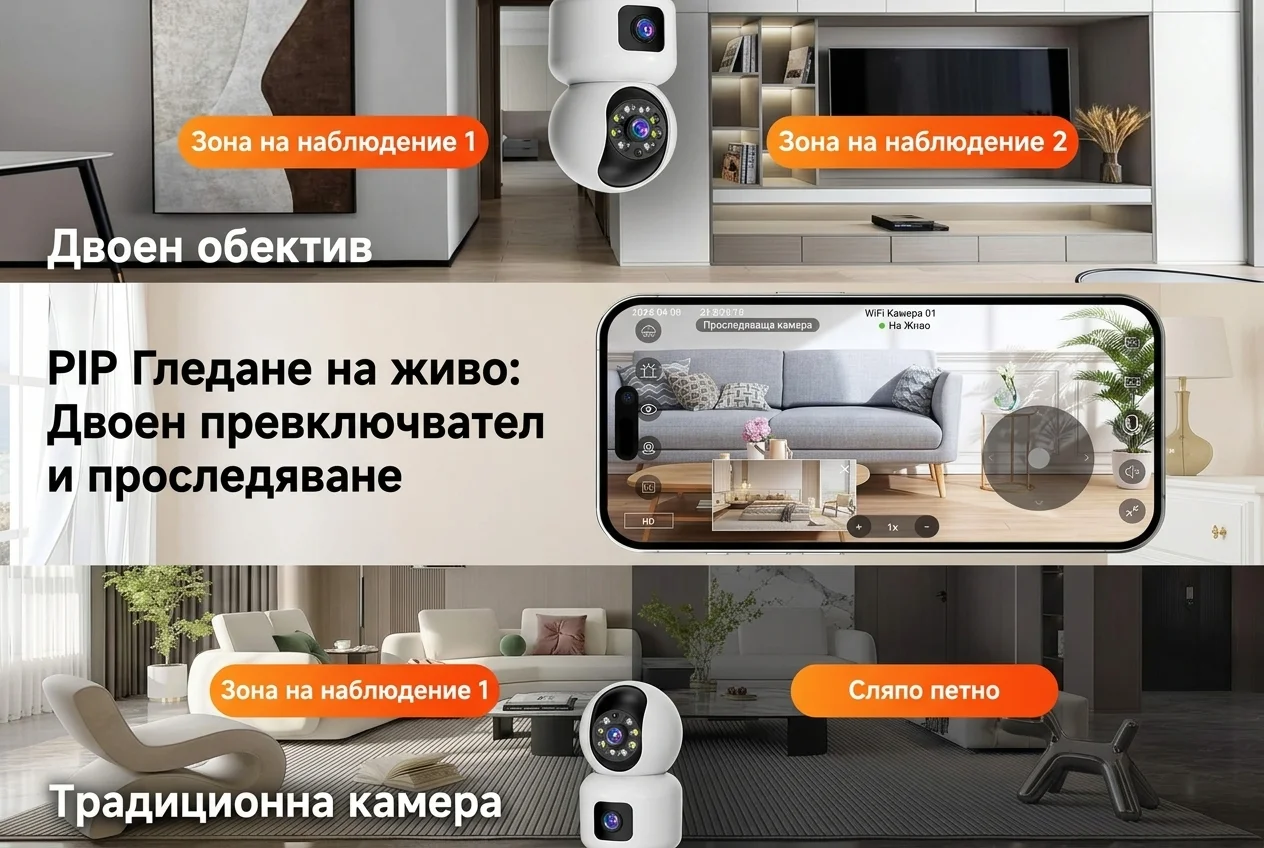 Features Matrix