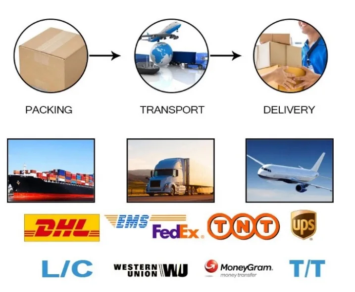 Jewellery Tools Pliers & Wire Cutters Jewelry Making Pliers Gold Silver Tools Making Jewelry