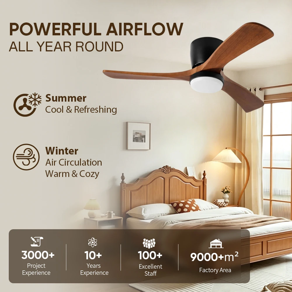 Ceiling Fan, USA, W2352P154687 - detail 4