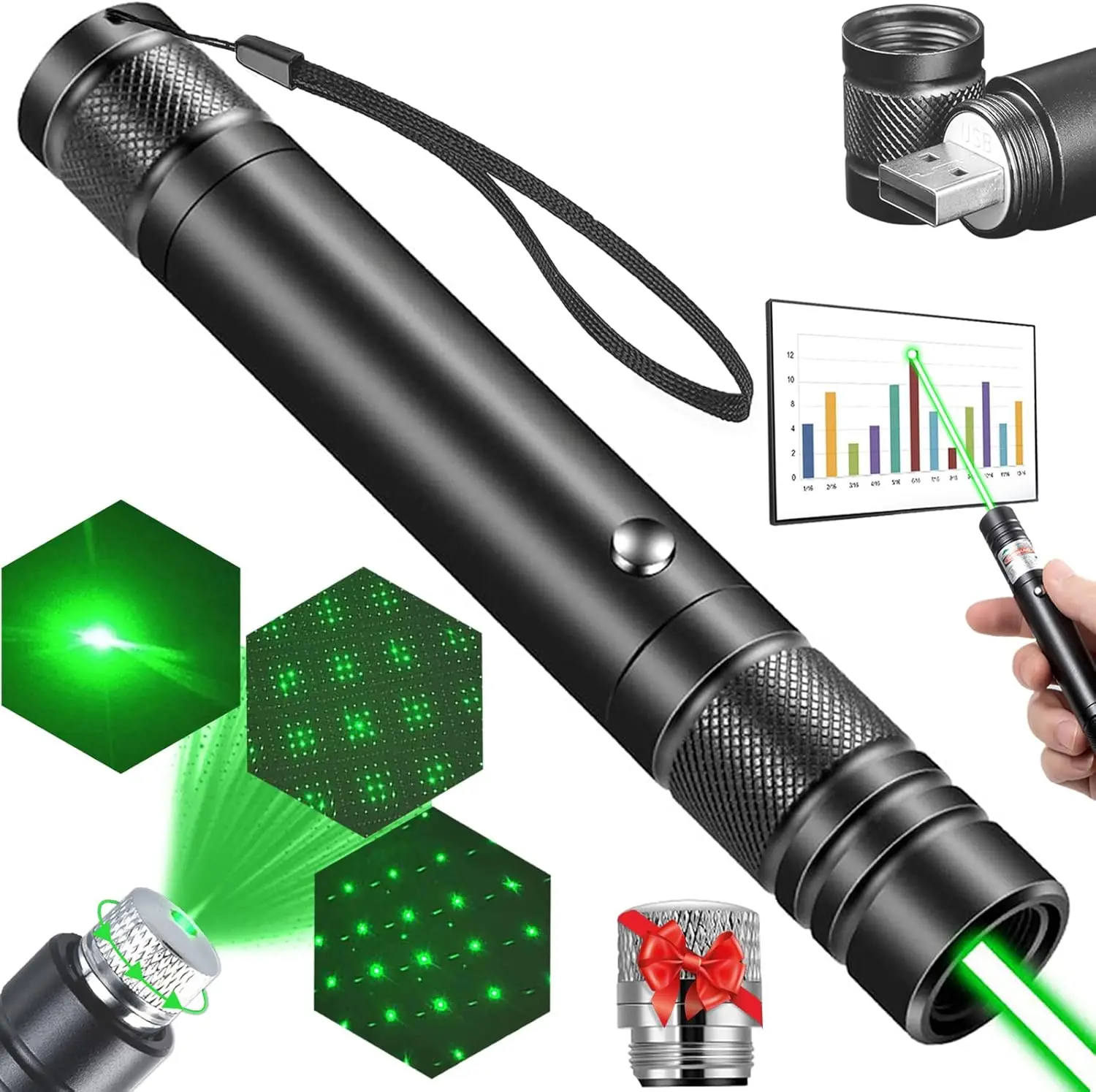 Green Laser Pointer