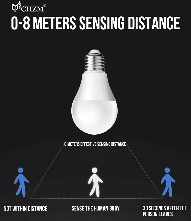 Radar Motion Sensor Bulb Led 9w 800lm Security Light Bulb Outdoor