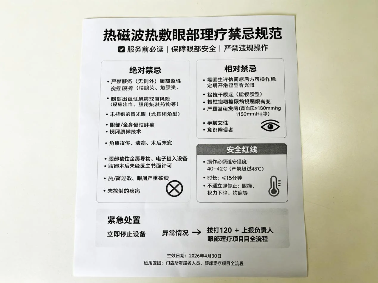 Guidelines