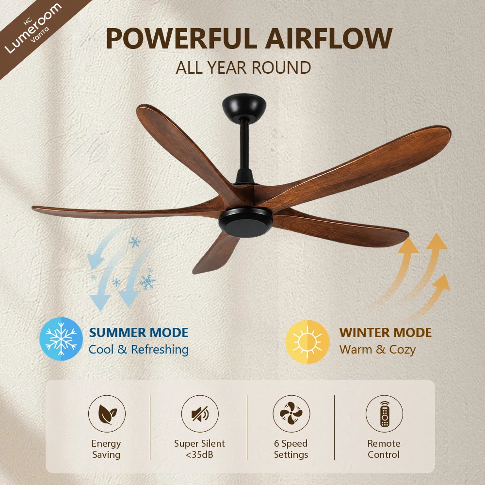 Ceiling Fan, 50 W(0.07hp), Solid Wood + Metal - detail 4