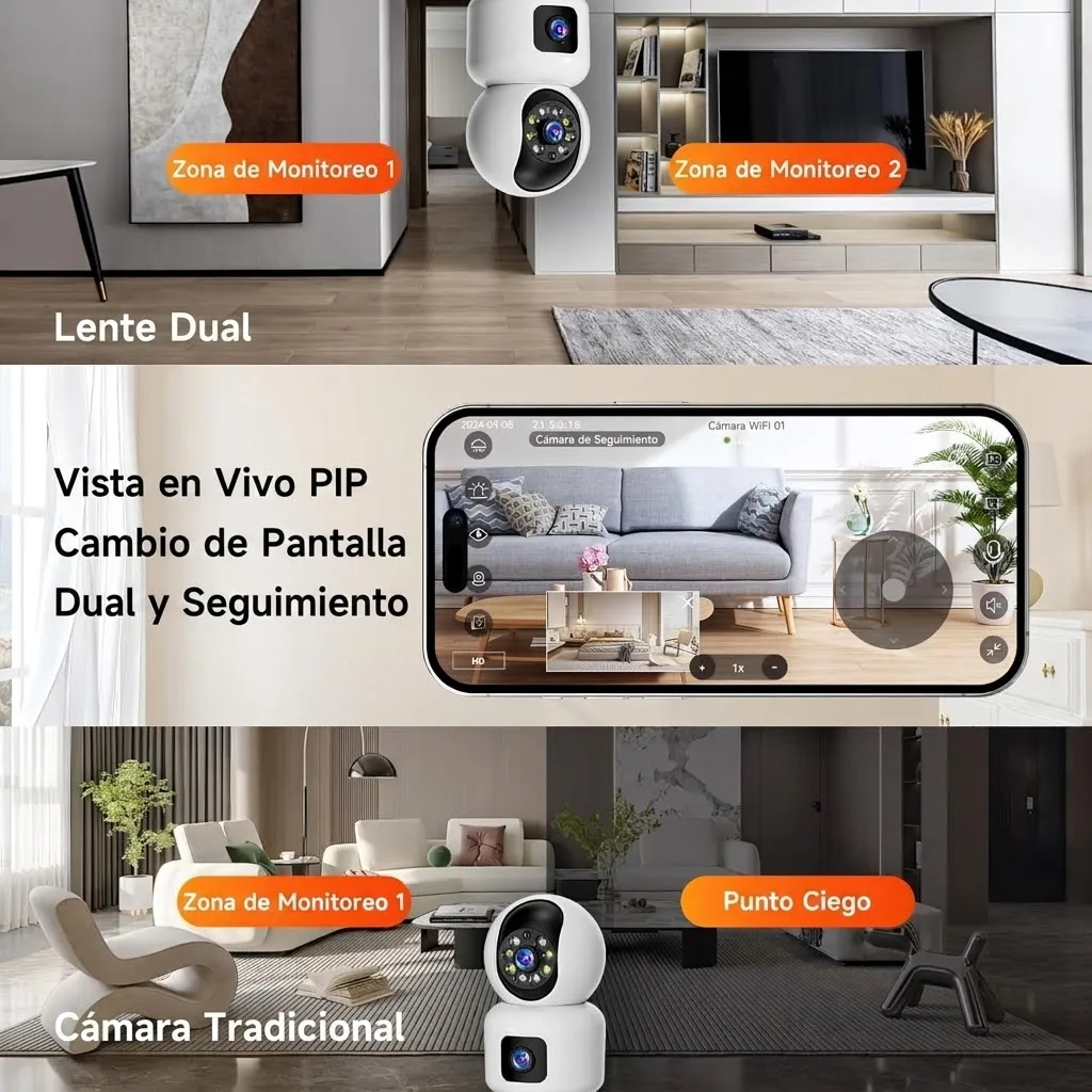 Lente Dual vs Tradicional
