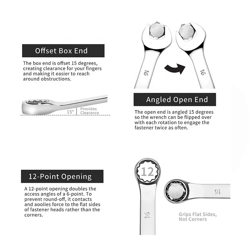 Huaju Industrial Offset Box End & Angled Open End Metric Mirrorchrome
