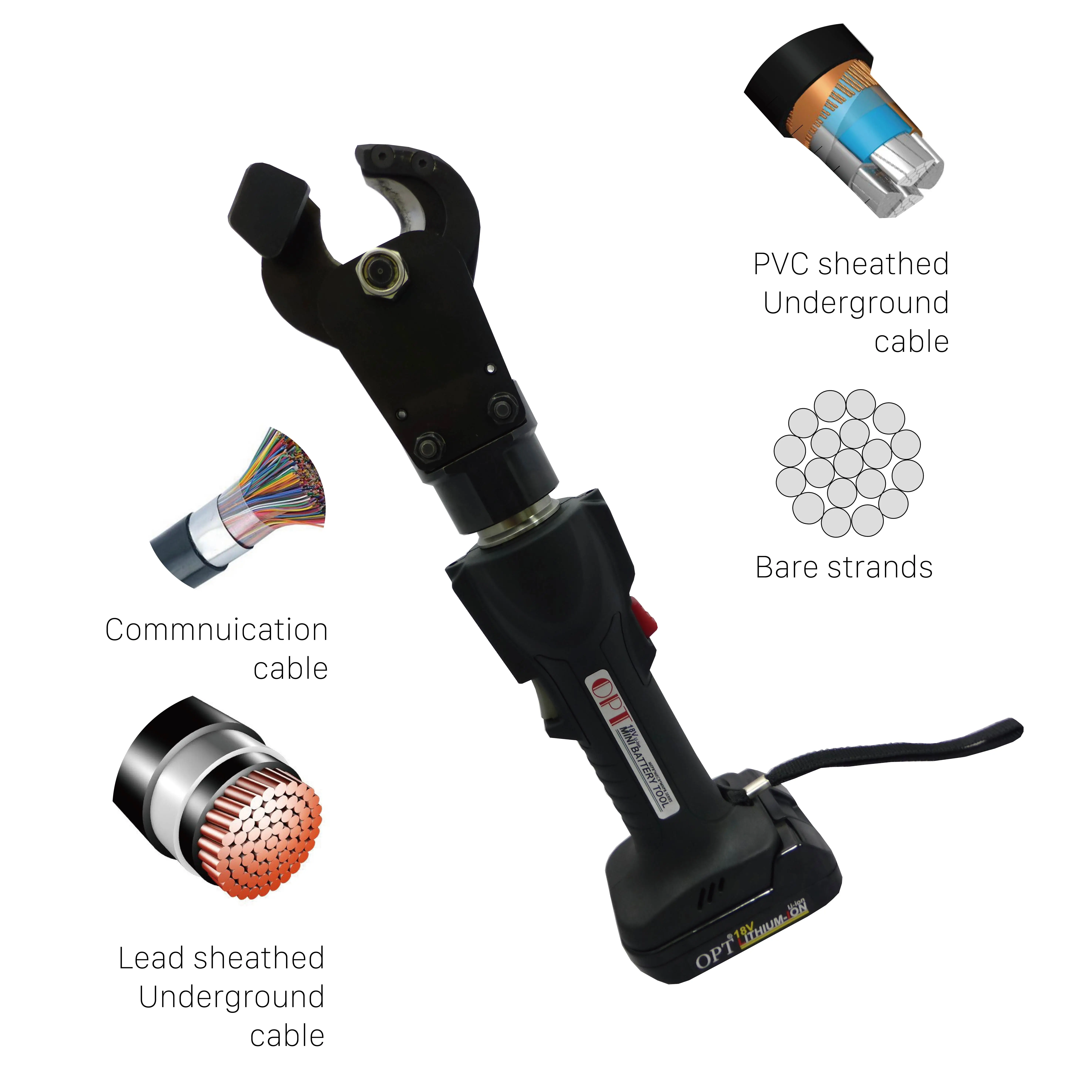 Mecbs32 Battery Powered Hydraulic Cable Wire Cutter 300mm Buy Hydraulic Cable Cutter wire