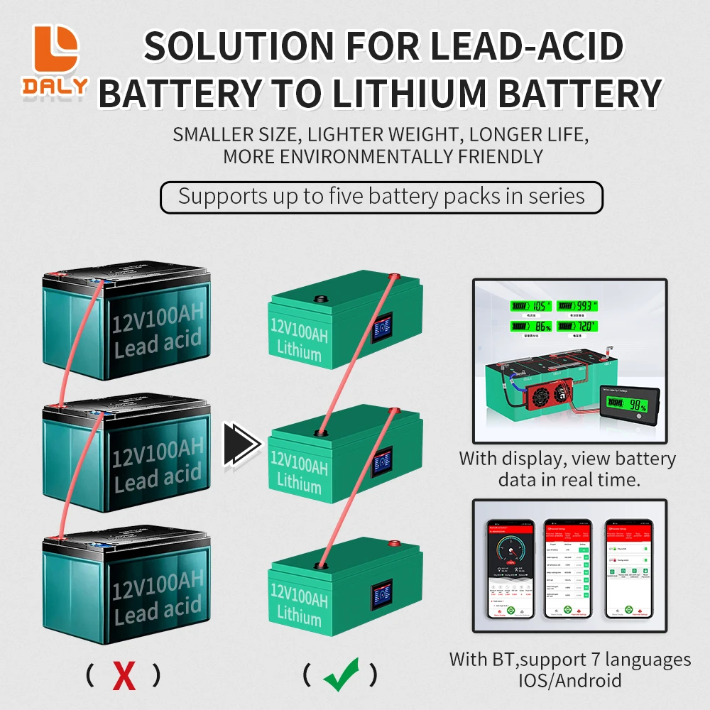 Daly Solar Battery Bms 48v 150a With 15a Parallel Module Lifepo4 280ah