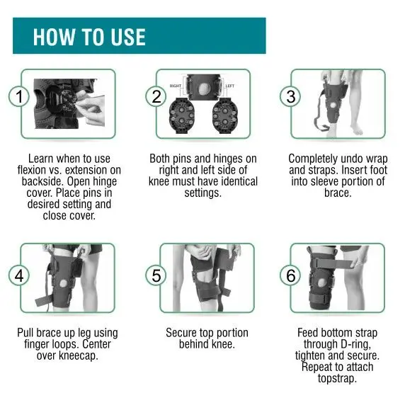 Rehabilitative Braces Hinged Braces Medemove Rom Knee Brace