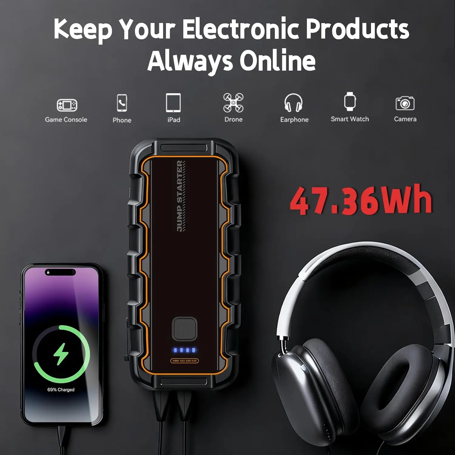 Batterie externe 47.36Wh pour téléphone tablette appareils électroniques