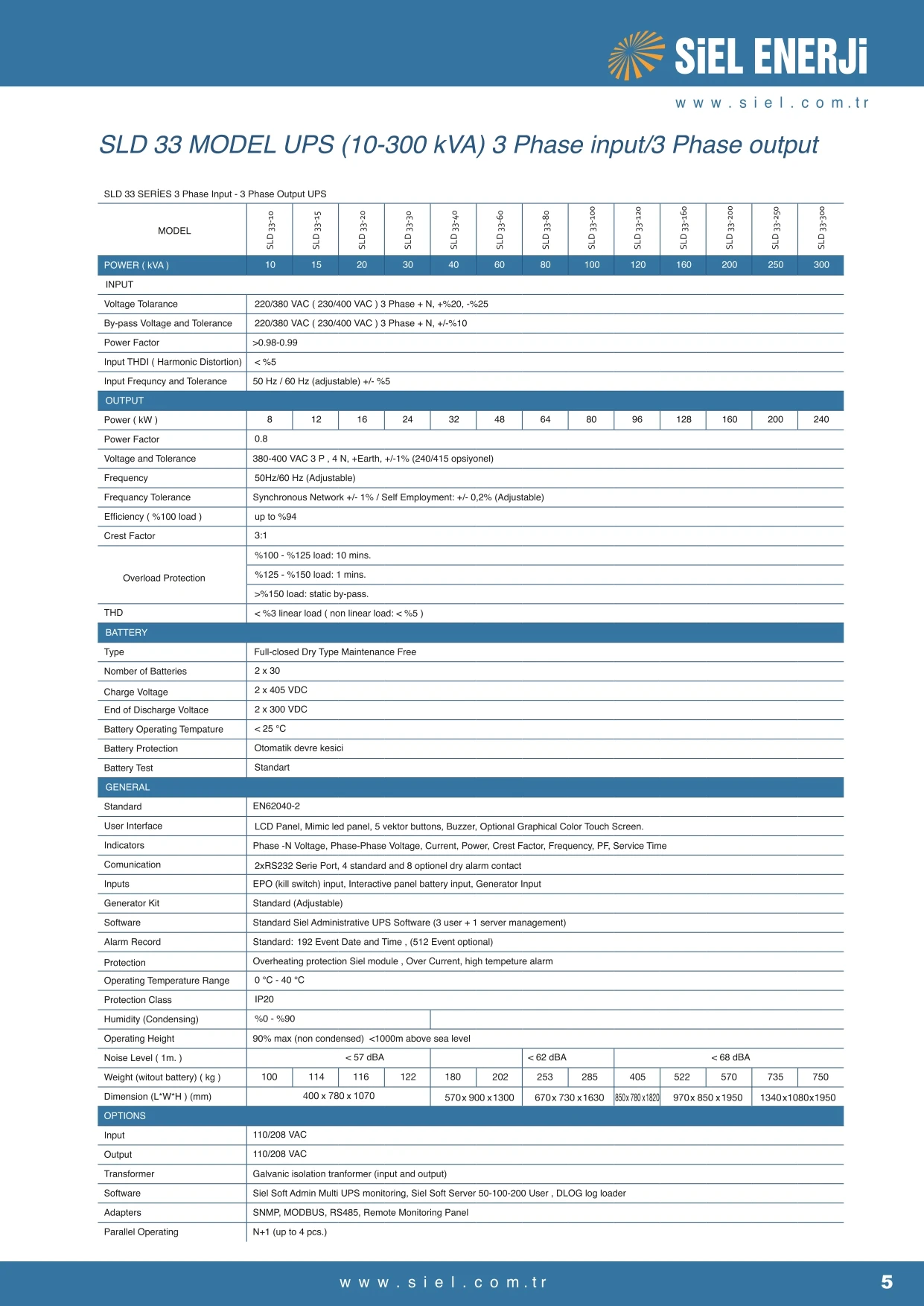 Sld33 160kva Ups Uninterruptible Power Supply Unit Online Ups Three