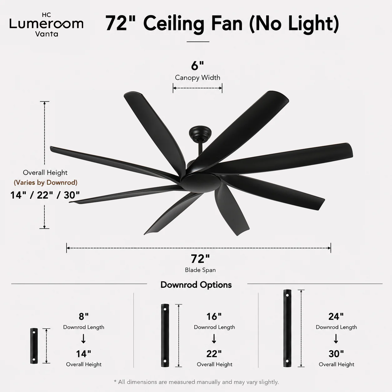Ceiling Fan, USA, 50 W - detail 6
