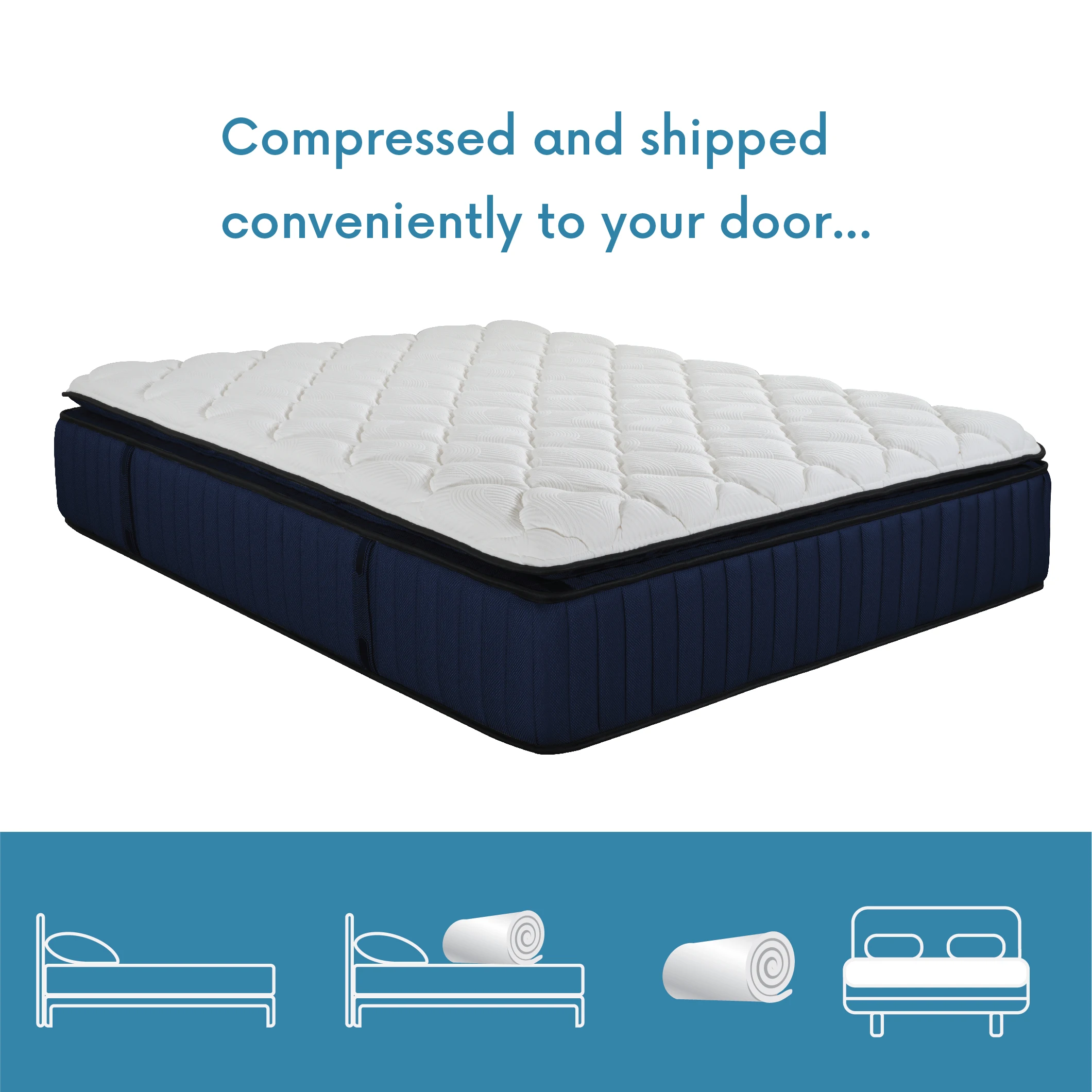 Roll Pack Mattress In A Box Ready To Ship 14"premium Pillowtop Opulence