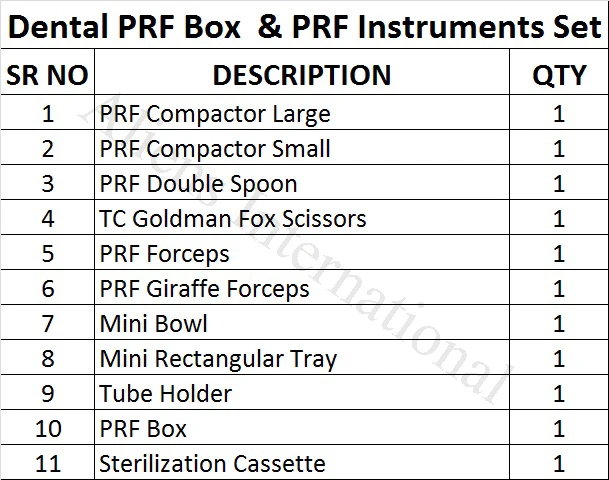 Dental Diagnostic Kit Premium PRF Box - GRF System