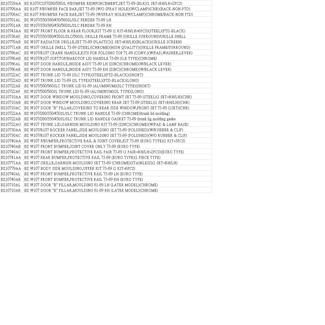 W113 230 250 280sl Pagoda For Mercedesbenz Front Bumper Set 6371