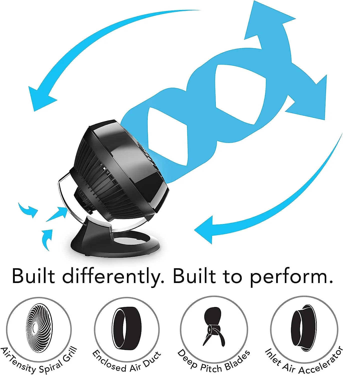 Fans For Home Bedroom Table Air Circulator Fan For Whole Room Office