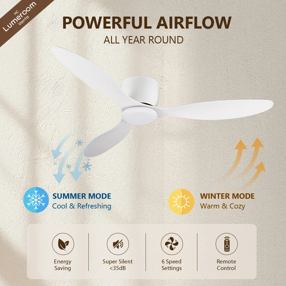 Ceiling Fan, 35W(0.05hp) - detail 4