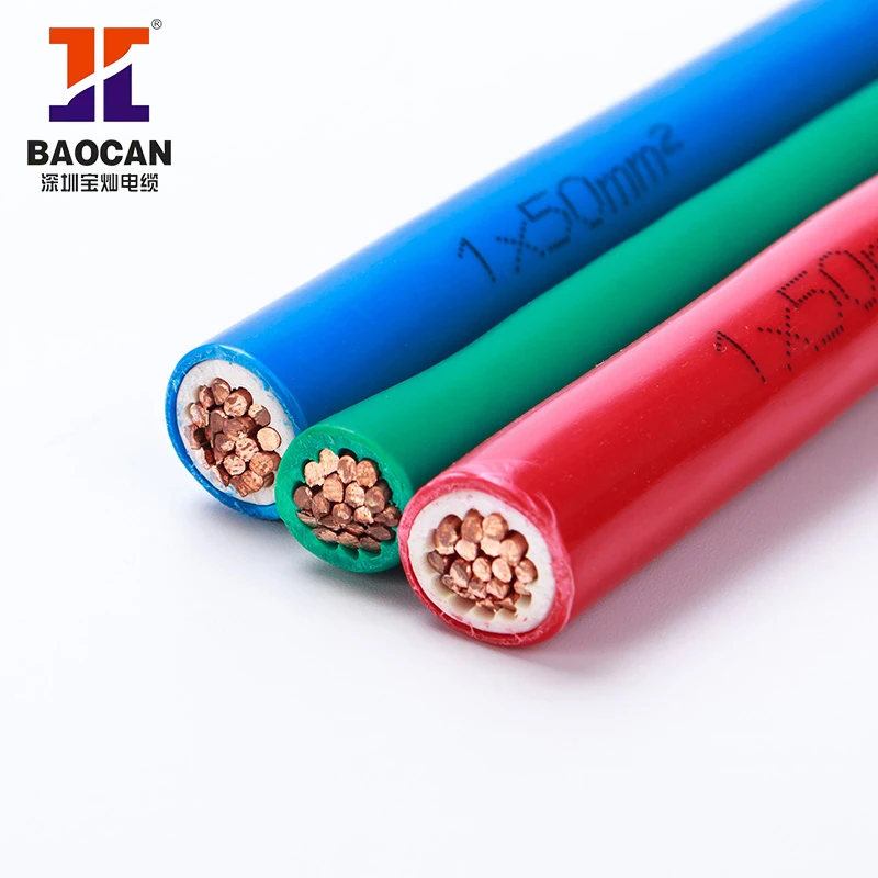 Baocan Pvc Insulated Single Core H05vk H05v2k 2.5mm Electrical Wire