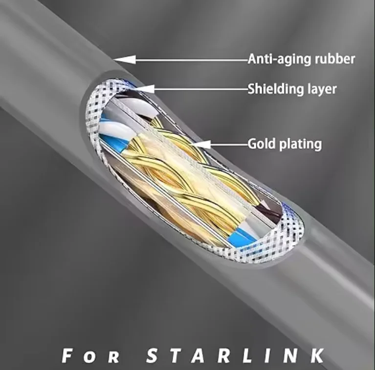 Rechthoekige Satelliet V2 Vervangingskabel, Internet Kit Satellietkabel Verlenging, Waterdichte Satelliet Vervangingskabel voor Rechthoekige V2
