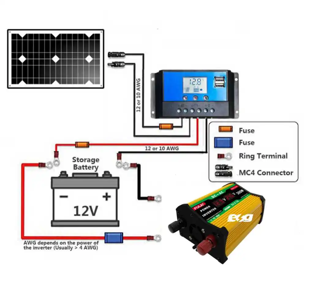 2inverter