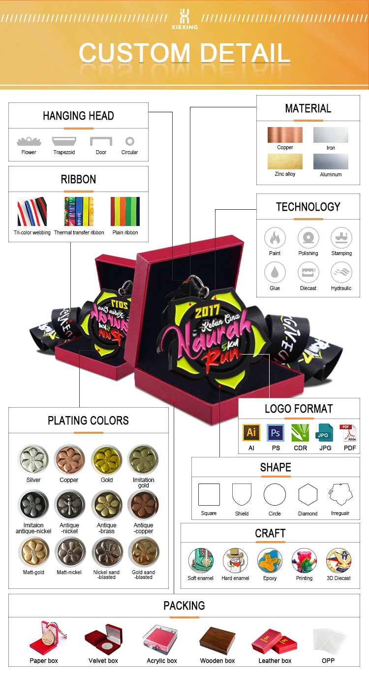 Custom medal details.jpg