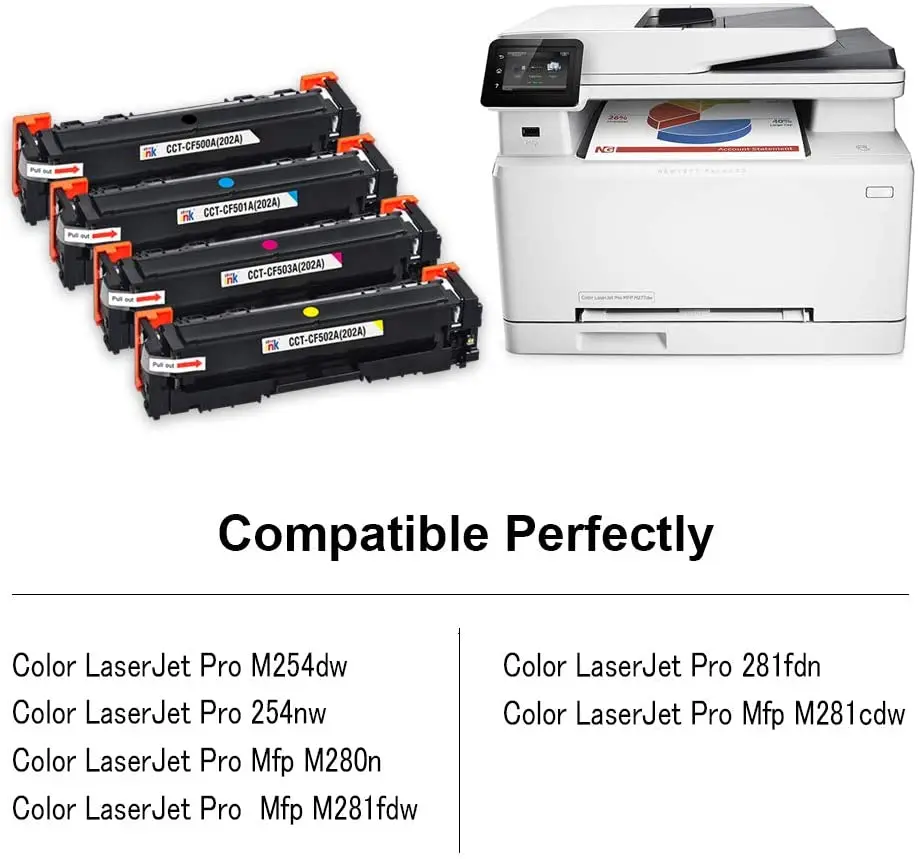 laserjet pro mfp m281cdw