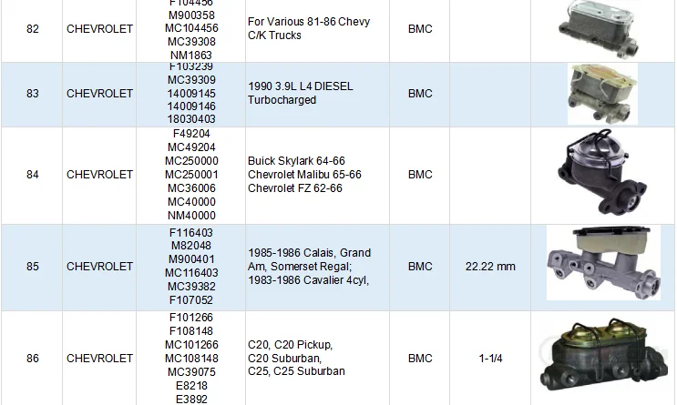 VIT-U truck parts Brake Master Cylinder  MC39324 M39324 supplier