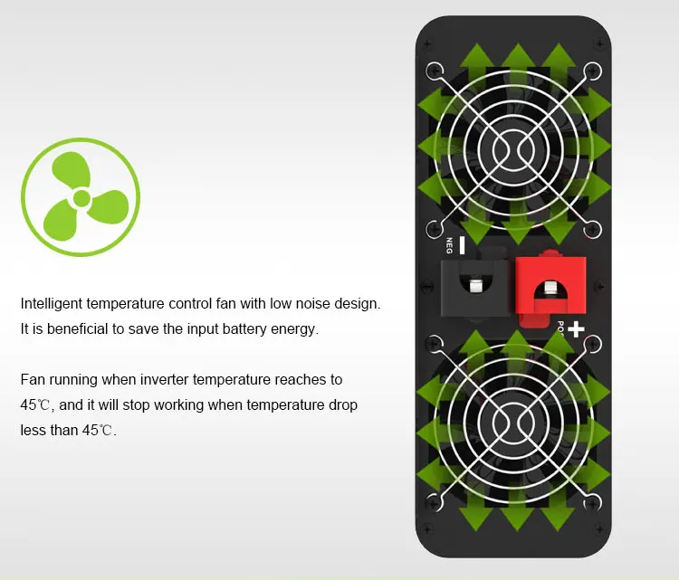 3000W inverter (5)