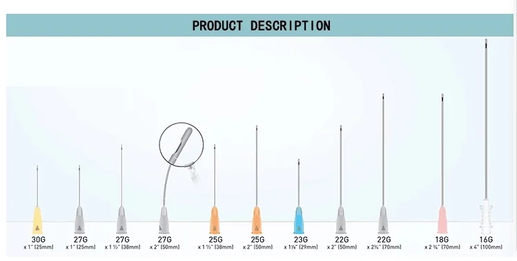 Иглы для филлеров. Диаметр иглы для внутримышечной инъекции. 25g диаметр иглы. Размер игл для внутримышечного введения. Иглы для подкожных инъекций длина 30 мм и диаметр 1,2 мм.