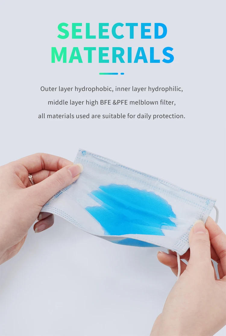 99% PFE Disposable Dust Face Mask With Earloop