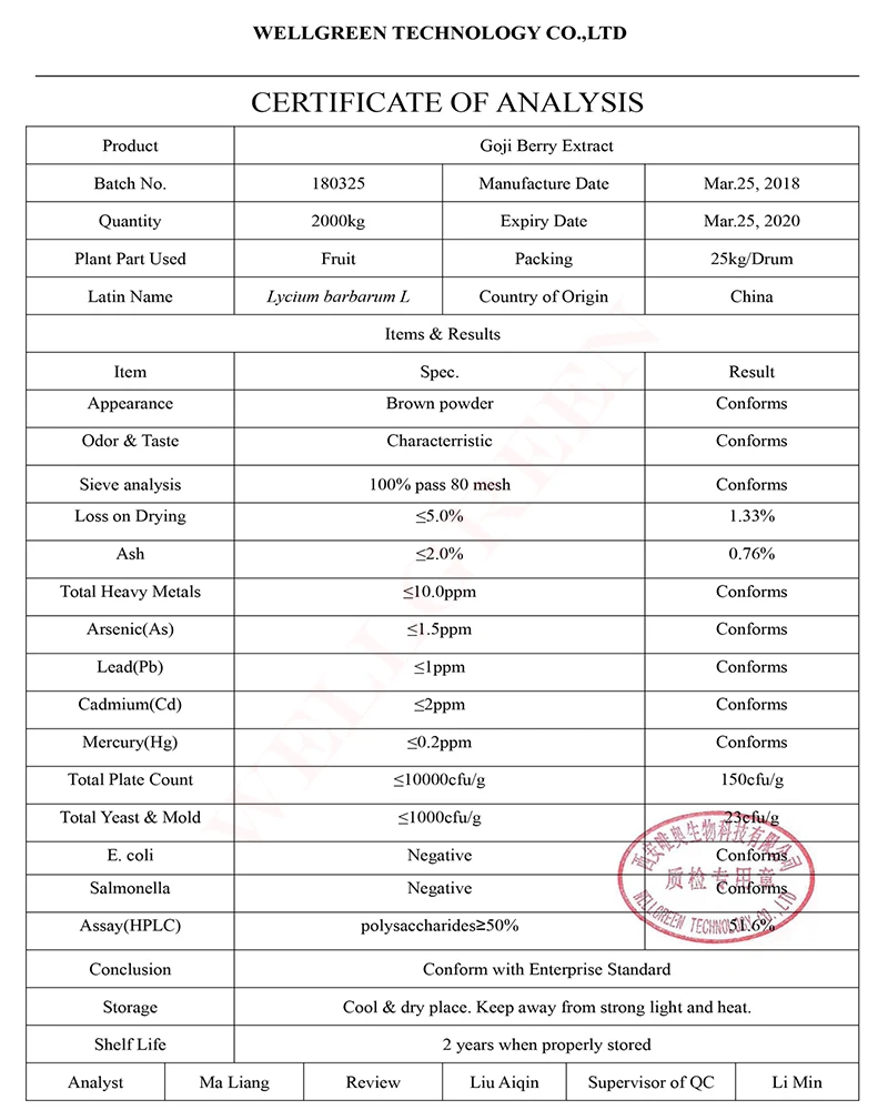 Goji Berry Extract