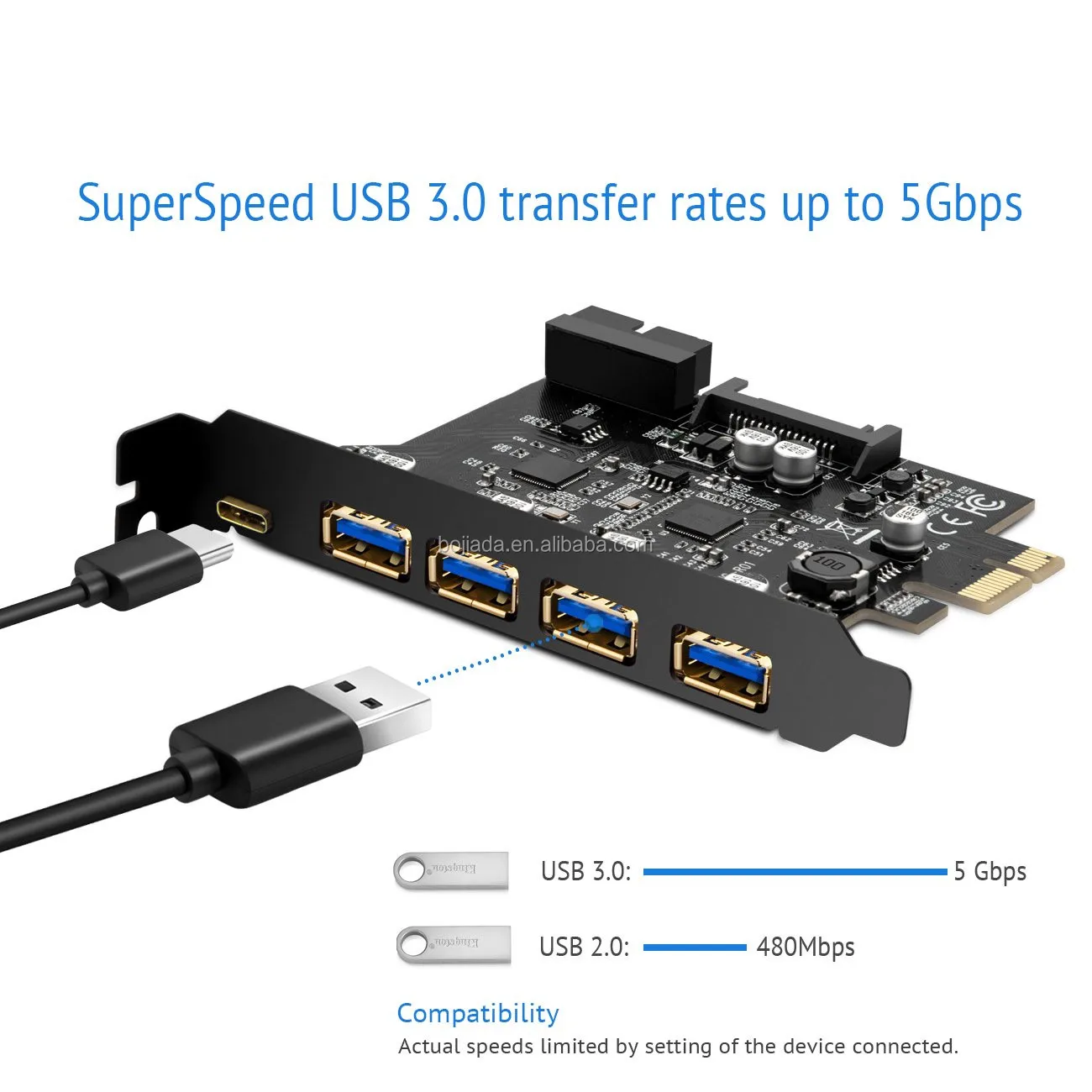 Usb Type-c 4 Usb 3.0 To Pci-e Pcie 1x拡張ライザーカード、sata電源およびデスクトップフロントパネル用usb3 .019ピン - Buy Usb 3.1タイプc 4 Usb 3.0 Pci-e Pcie 1xライザーカード,Usb 3.1タイプc 4 Usb  3.0 Pci-e Pcie 1x拡張カード,デスクトップ用フロントパネル ...