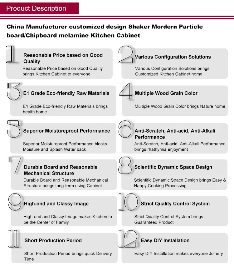 China Manufacturer customized design Shaker Modern Particle board/Chipboard melamine Kitchen Cabinet