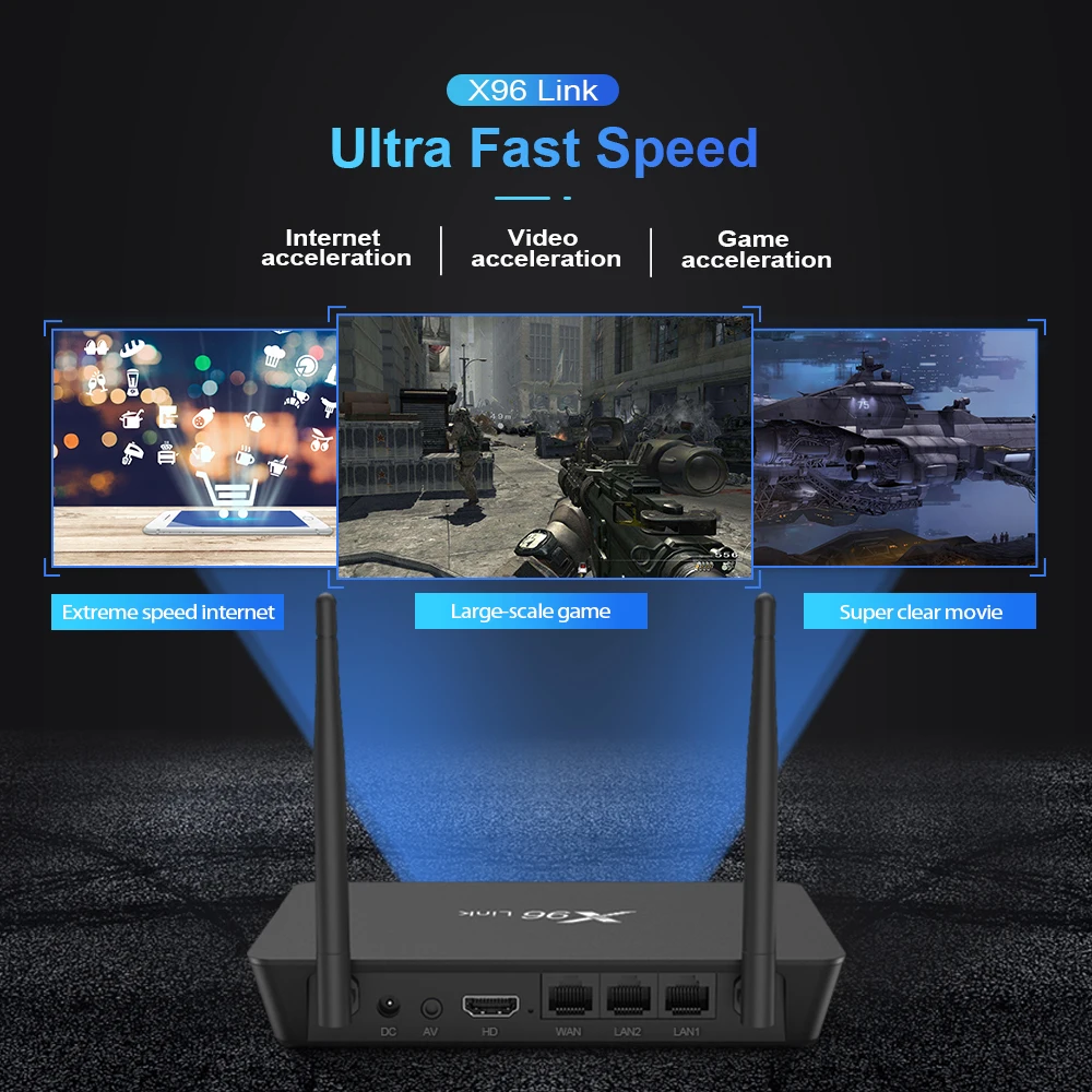 Amlogic S905w Router Wifi X96 Link 4g Lte Android Tv Box 2gb 16gb