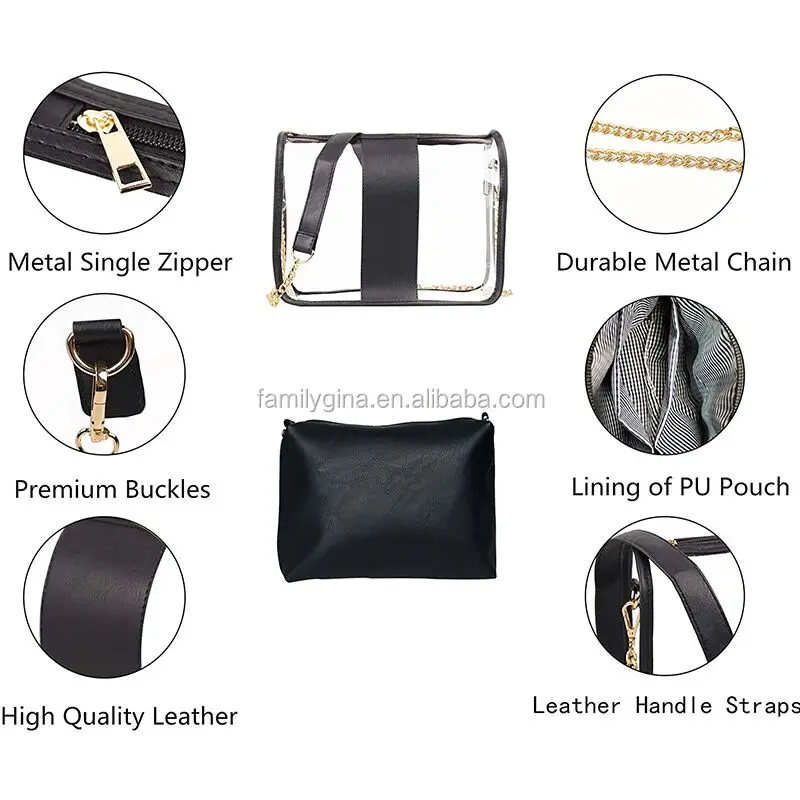 Clear Stadium Crossbody Purse5.jpg