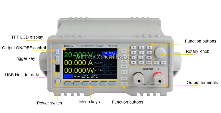 PPS-2030_750_details-new
